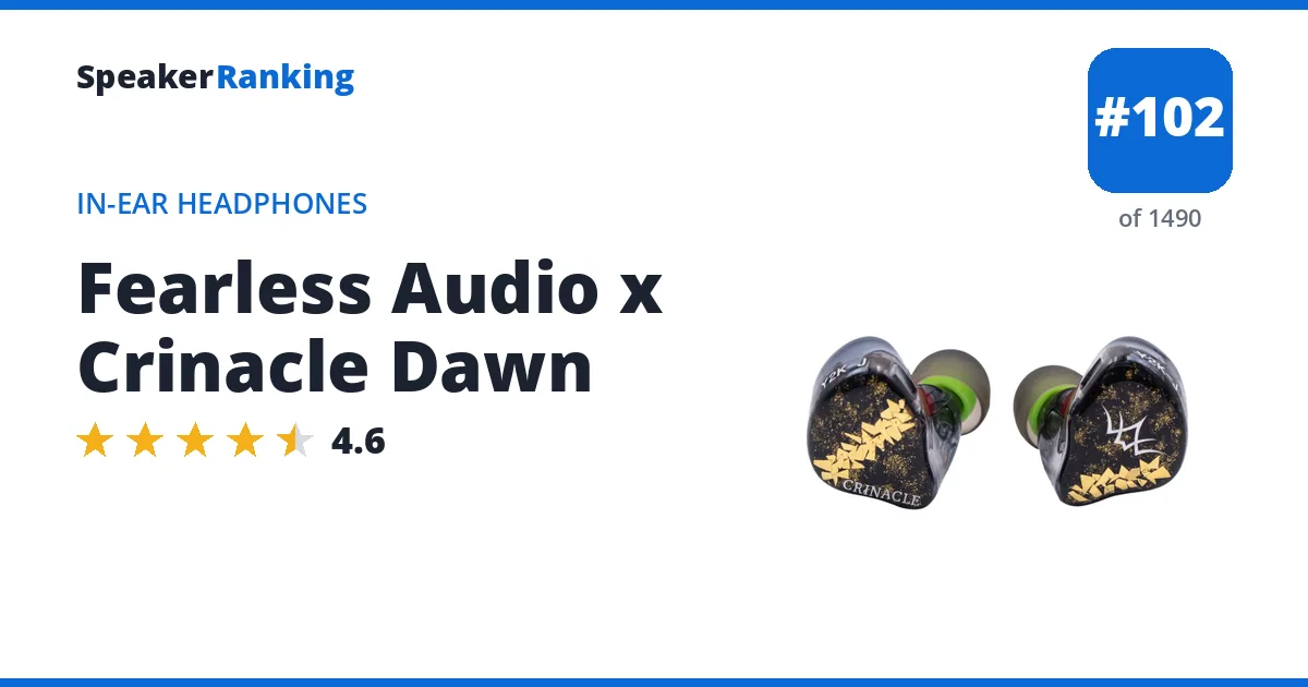 Fearless Audio x Crinacle Dawn - ranked #102 of 1490 In-Ear Headphones · Editor's rating 4.6/5