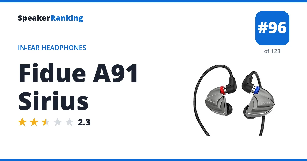 Fidue A91 Sirius - ranked #92 of 115 In-Ear Headphones · Editor's rating 2.3/5