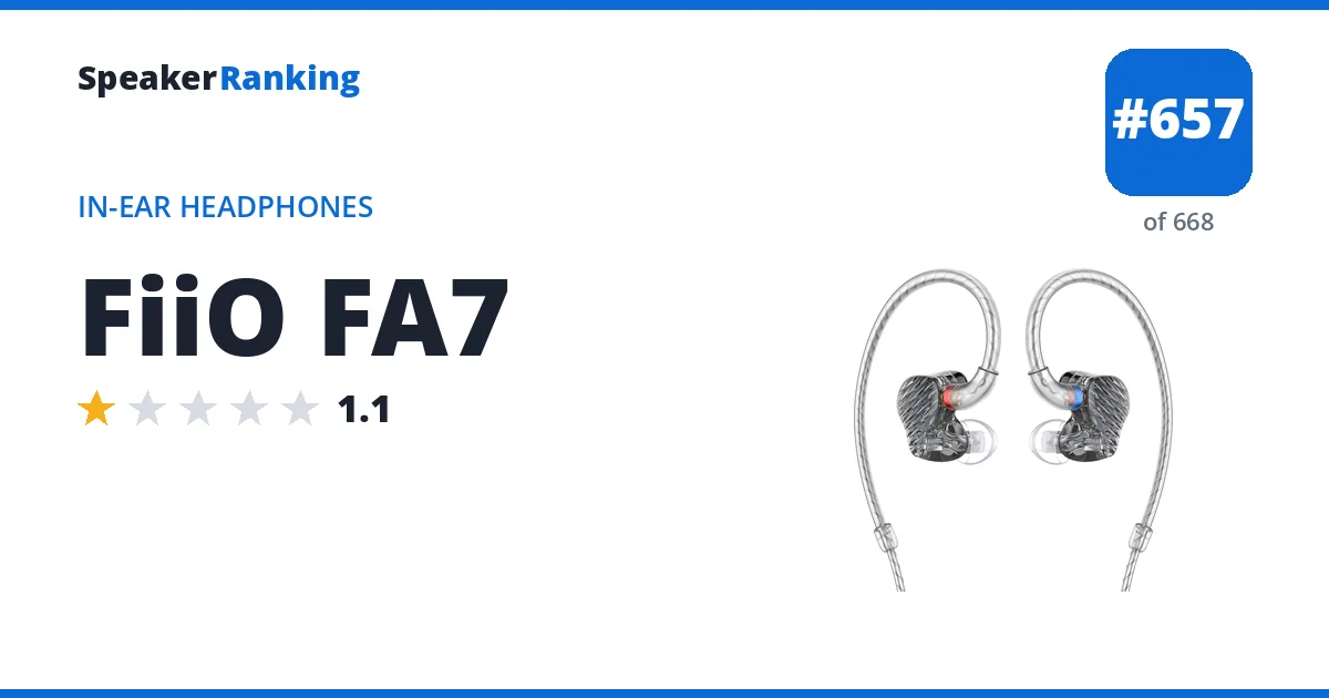 FiiO FA7 - ranked #657 of 668 In-Ear Headphones · Editor's rating 1.1/5