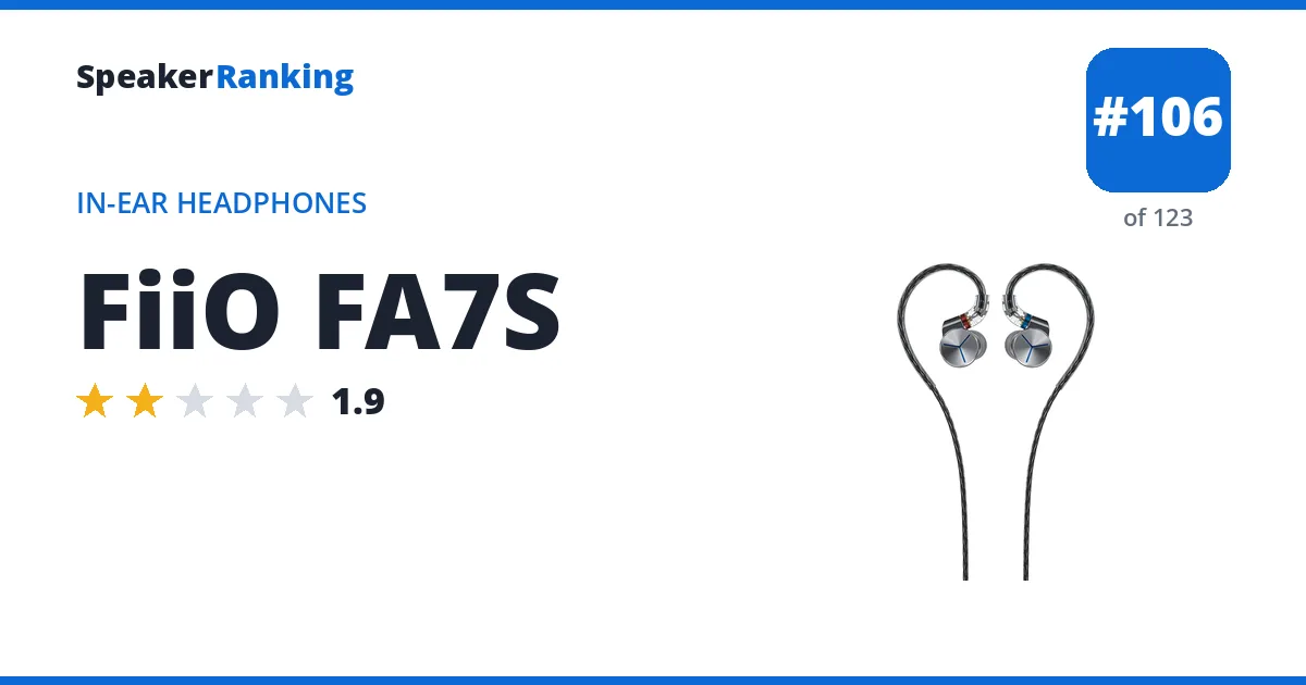 FiiO FA7S - ranked #100 of 115 In-Ear Headphones · Editor's rating 1.9/5