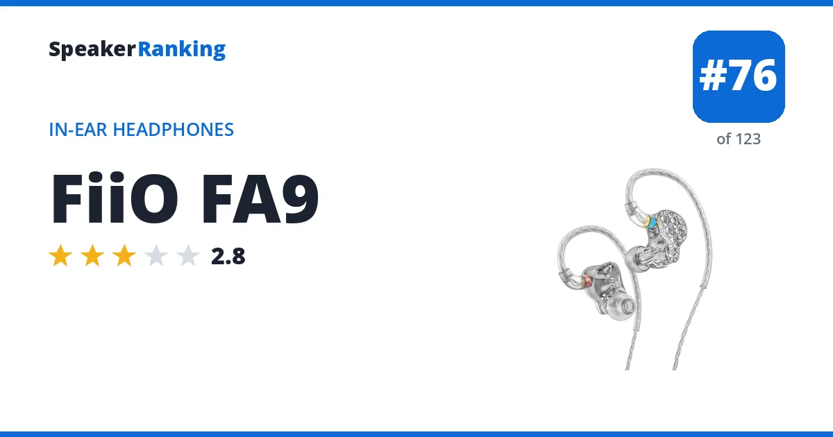FiiO FA9 - ranked #75 of 115 In-Ear Headphones · Editor's rating 2.8/5