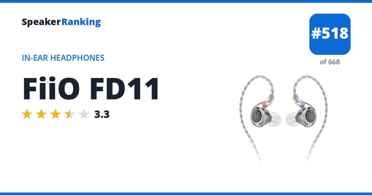 FiiO FD11 - ranked #514 of 657 In-Ear Headphones · Editor's rating 3.3/5