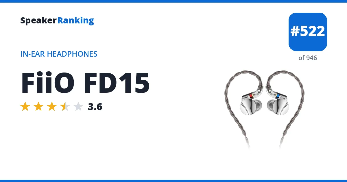 FiiO FD15 - ranked #522 of 946 In-Ear Headphones · Editor's rating 3.6/5