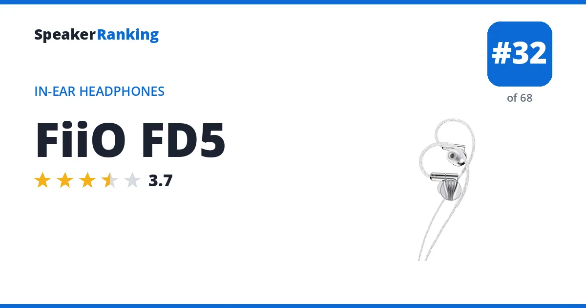 FiiO FD5 ranking card