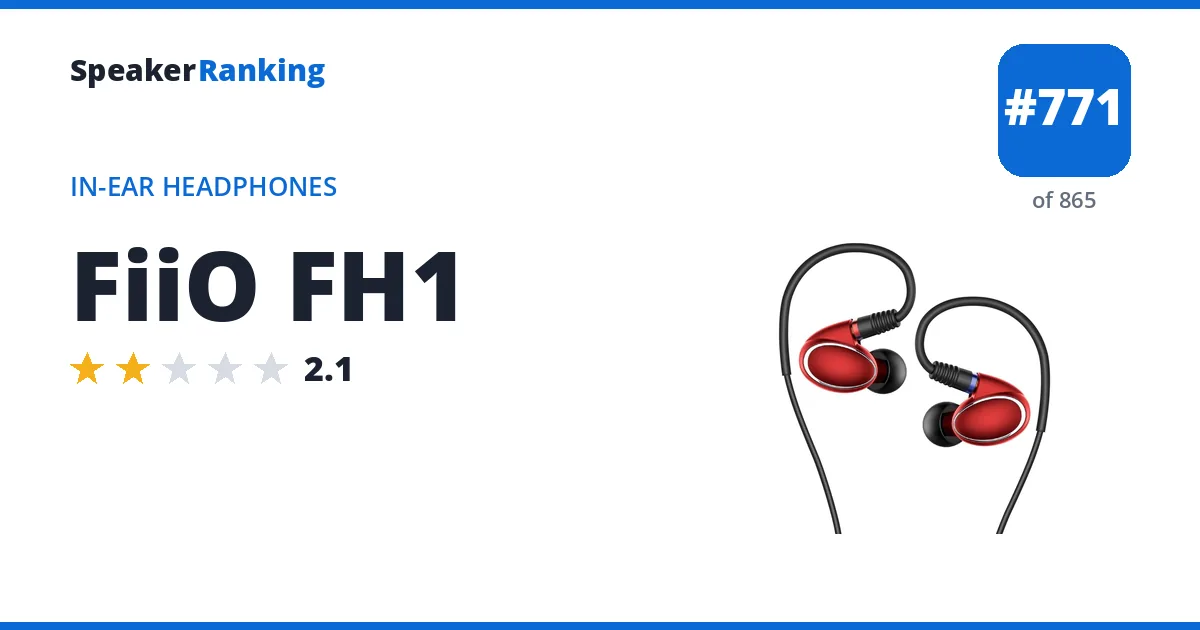 FiiO FH1 - ranked #771 of 865 In-Ear Headphones · Editor's rating 2.1/5