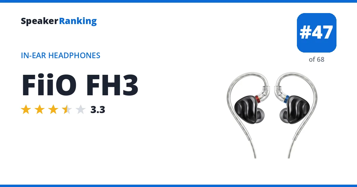 FiiO FH3 ranking card