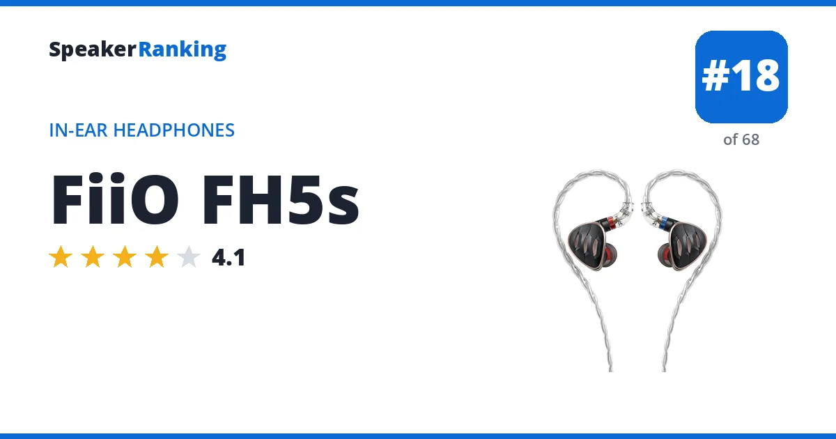 FiiO FH5s ranking card