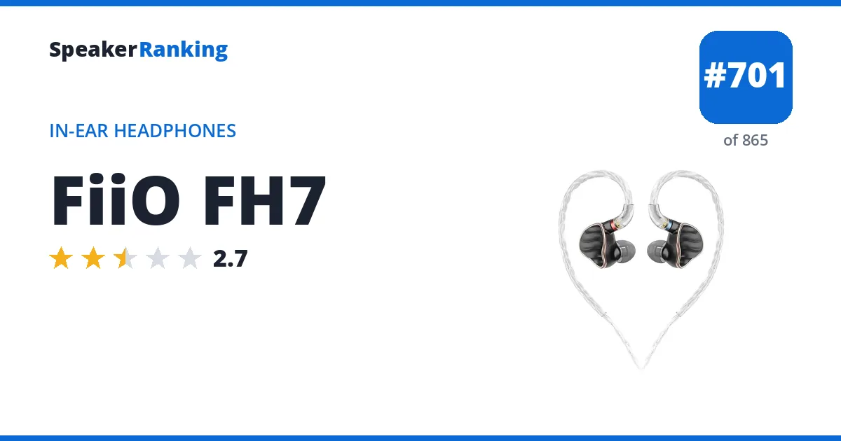 FiiO FH7 - ranked #701 of 865 In-Ear Headphones · Editor's rating 2.7/5