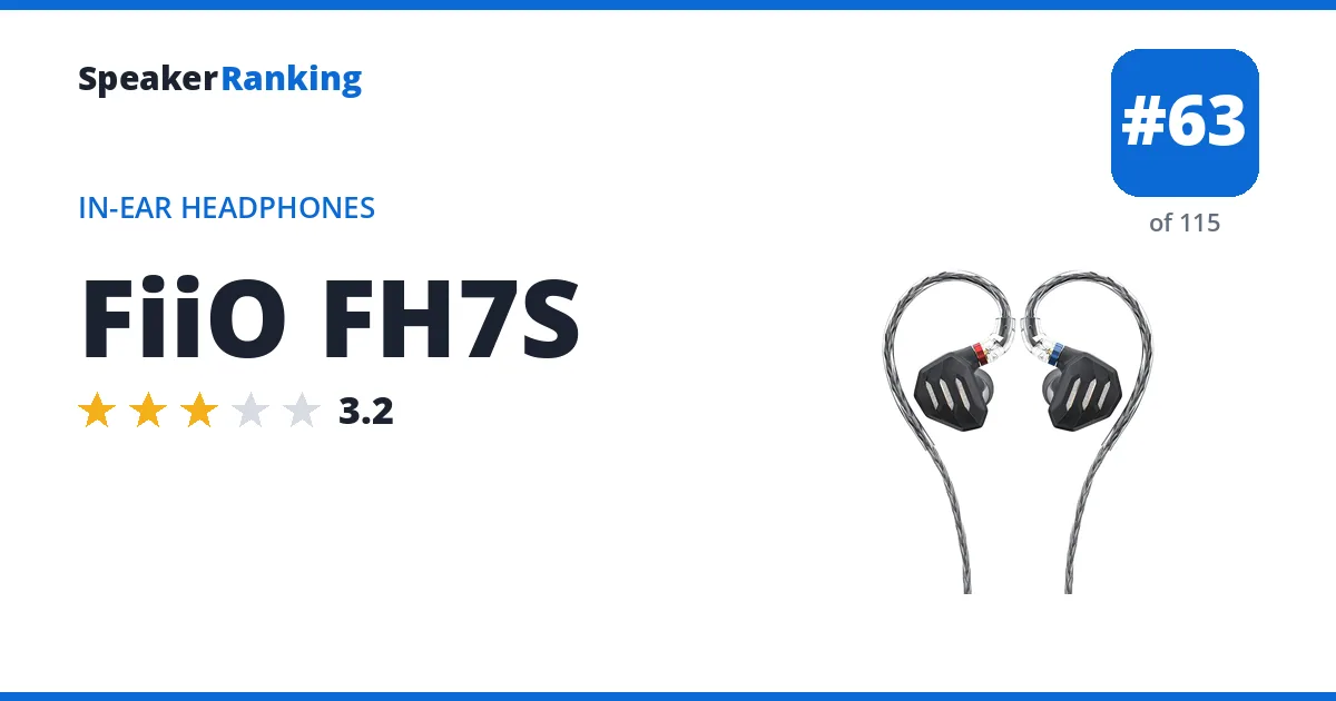 FiiO FH7S ranking card