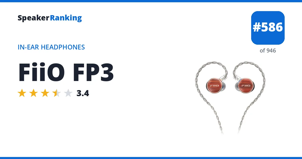 FiiO FP3 - ranked #586 of 946 In-Ear Headphones · Editor's rating 3.4/5