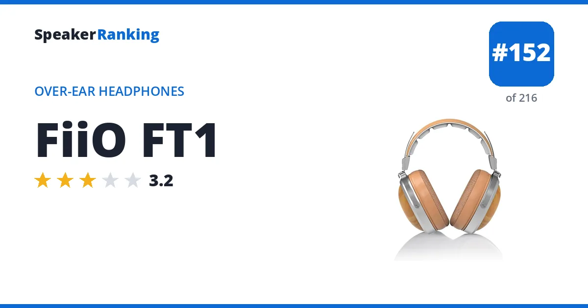 FiiO FT1 ranking card