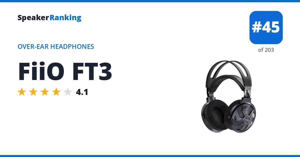 FiiO FT3 - ranked #45 of 202 Over-Ear Headphones · Editor's rating 4.1/5