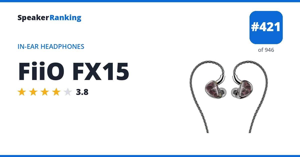 FiiO FX15 - ranked #421 of 946 In-Ear Headphones · Editor's rating 3.8/5