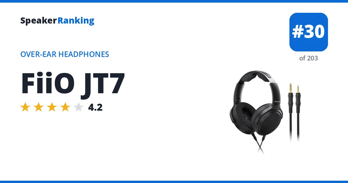 FiiO JT7 - ranked #30 of 202 Over-Ear Headphones · Editor's rating 4.2/5