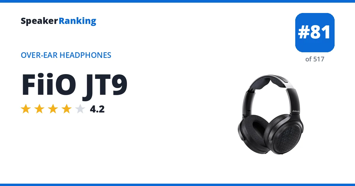 FiiO JT9 - ranked #81 of 517 Over-Ear Headphones · Editor's rating 4.2/5
