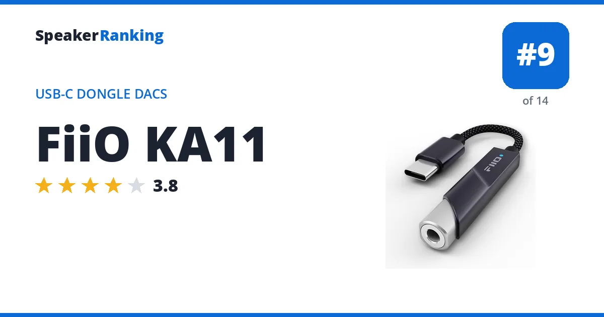 FiiO KA11 ranking card