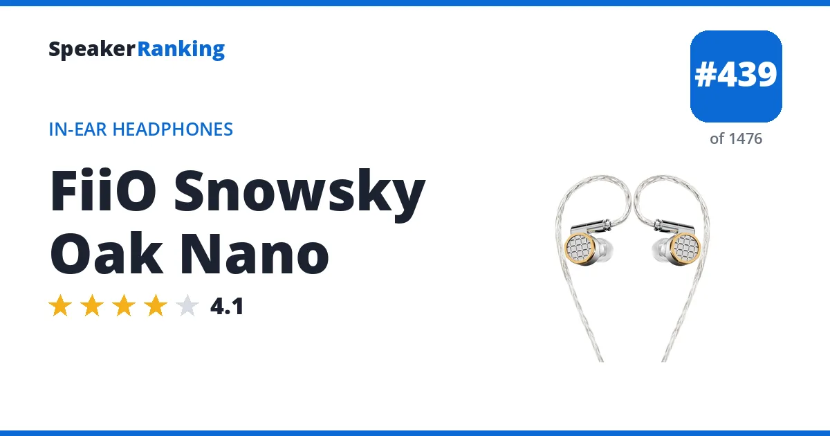 FiiO Snowsky Oak Nano - ranked #439 of 1476 In-Ear Headphones · Editor's rating 4.1/5