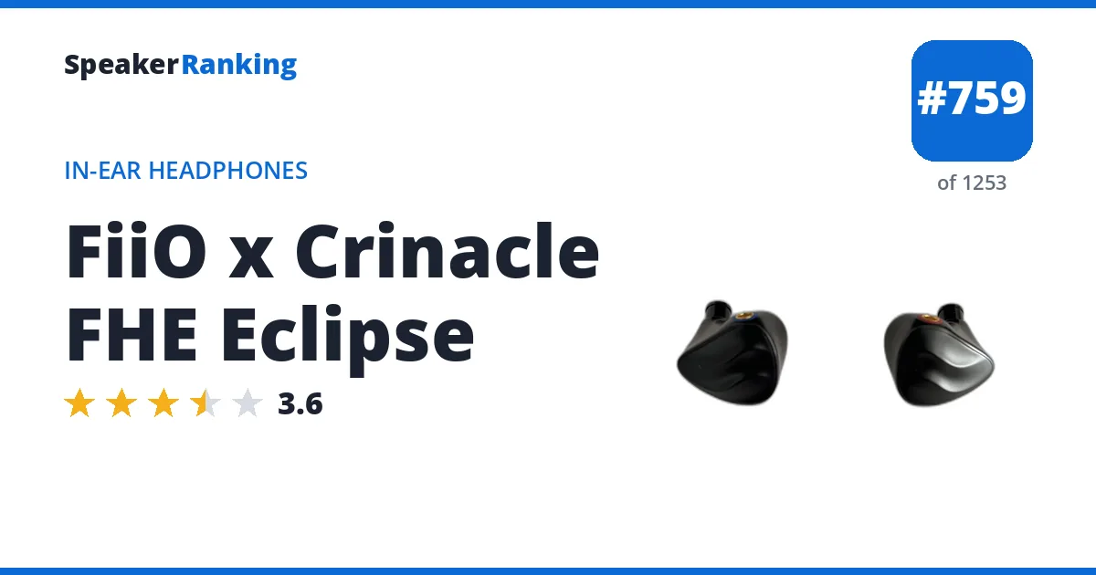 FiiO x Crinacle FHE Eclipse - ranked #759 of 1253 In-Ear Headphones · Editor's rating 3.6/5