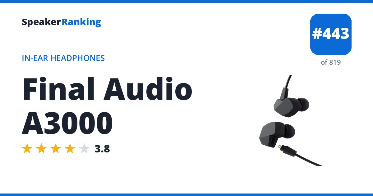 Final Audio A3000 - ranked #443 of 749 In-Ear Headphones · Editor's rating 3.8/5