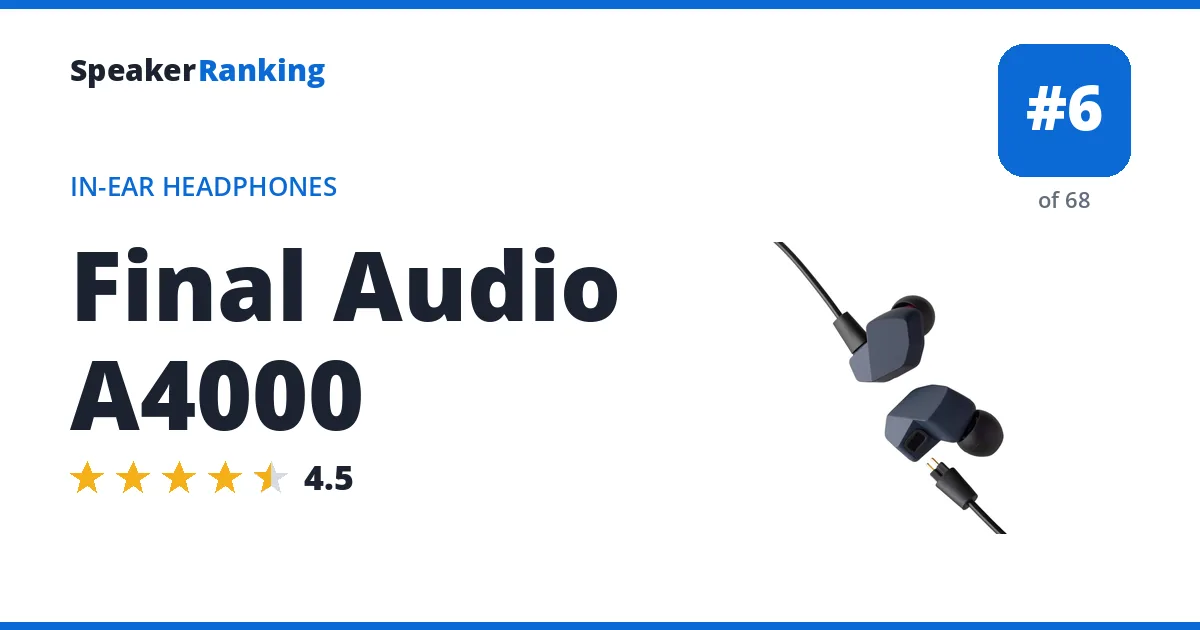Final Audio A4000 ranking card