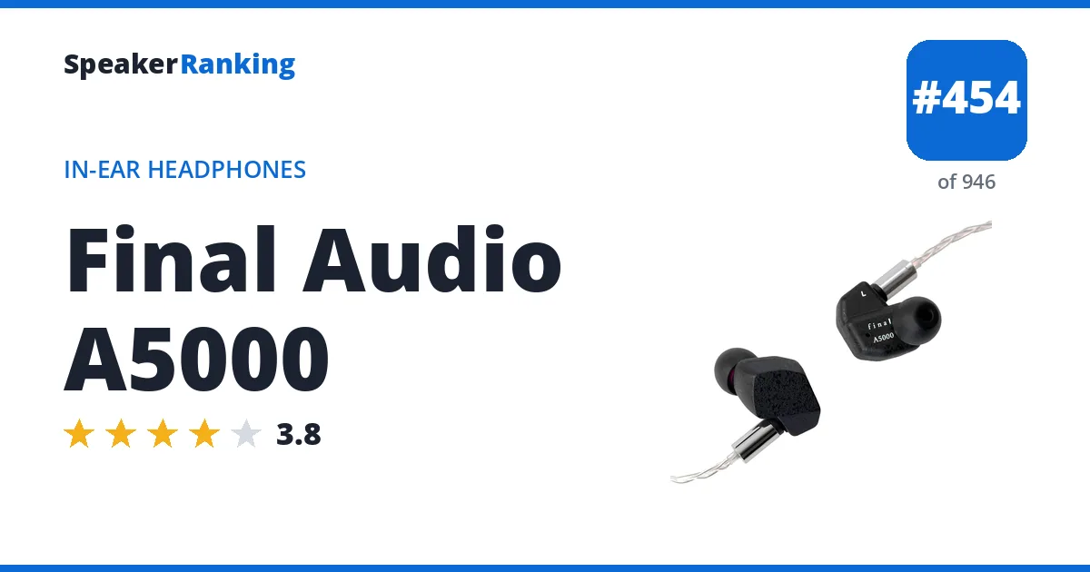 Final Audio A5000 - ranked #454 of 946 In-Ear Headphones · Editor's rating 3.8/5