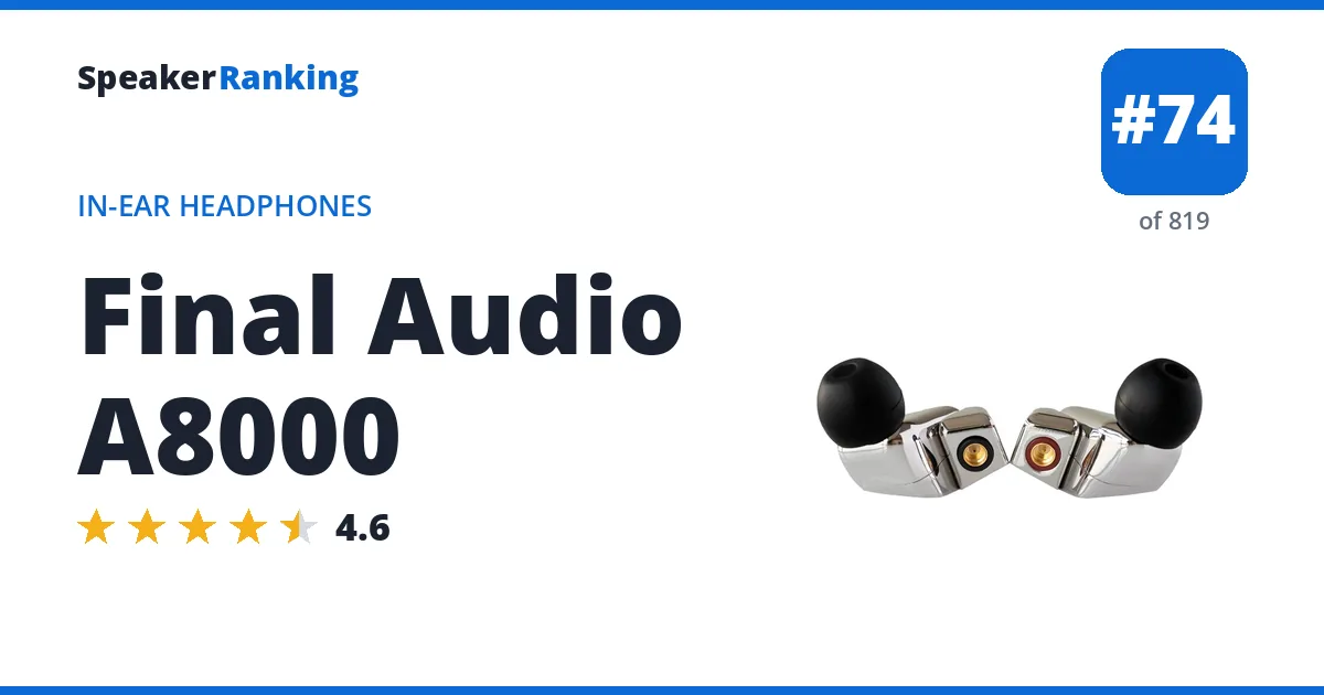 Final Audio A8000 - ranked #74 of 749 In-Ear Headphones · Editor's rating 4.6/5