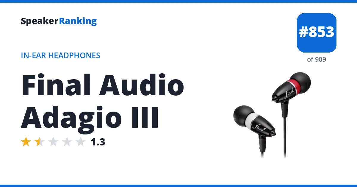 Final Audio Adagio III - ranked #853 of 909 In-Ear Headphones · Editor's rating 1.3/5
