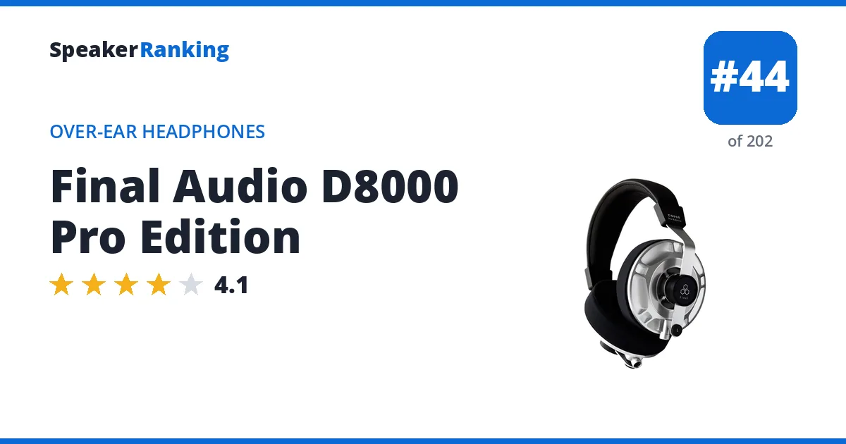 Final Audio D8000 Pro Edition ranking card