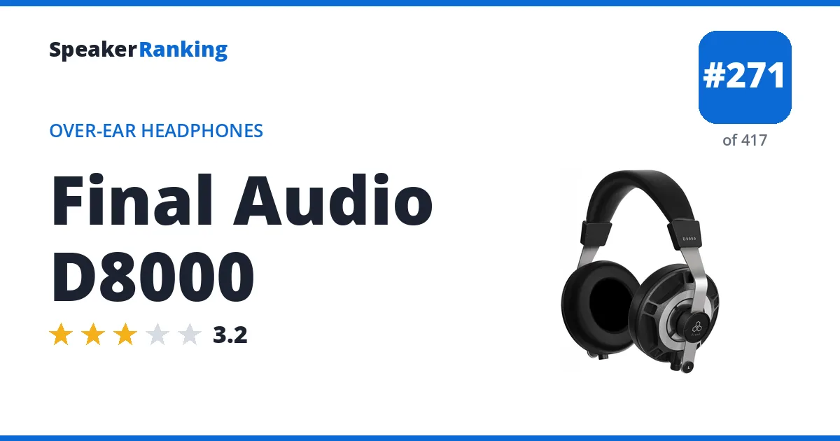 Final Audio D8000 - ranked #271 of 417 Over-Ear Headphones · Editor's rating 3.2/5