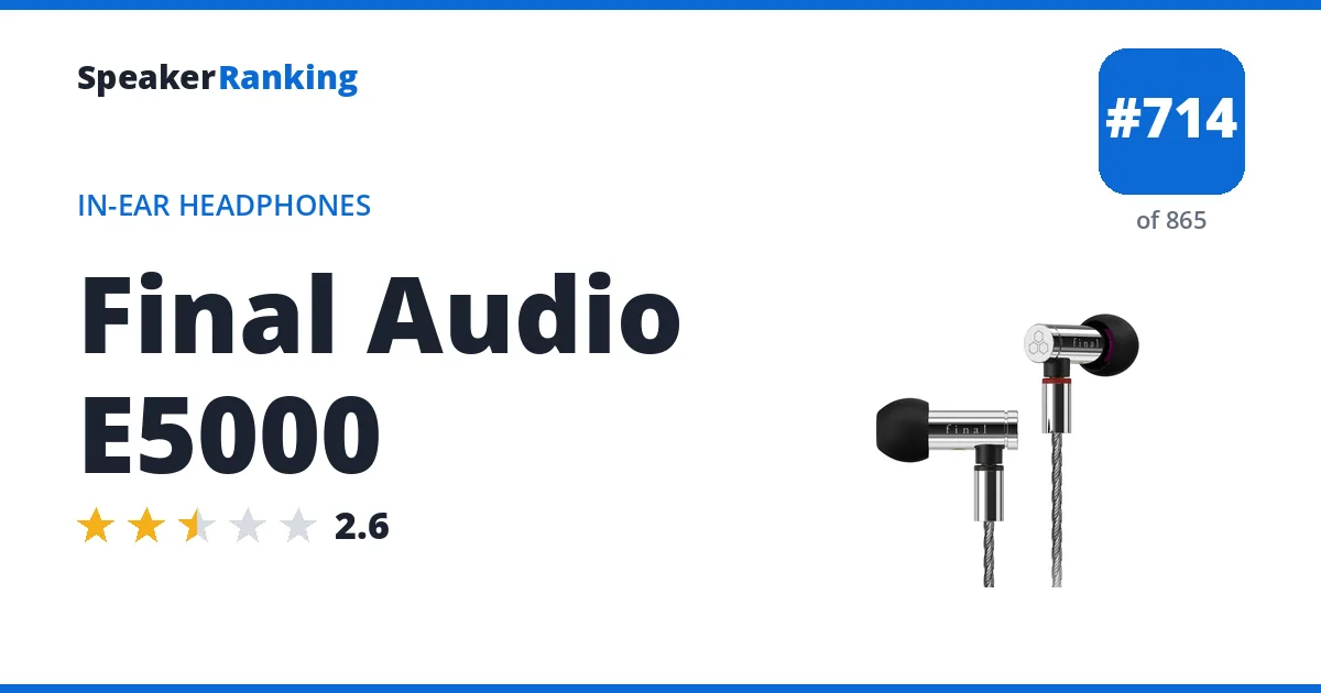 Final Audio E5000 - ranked #714 of 865 In-Ear Headphones · Editor's rating 2.6/5