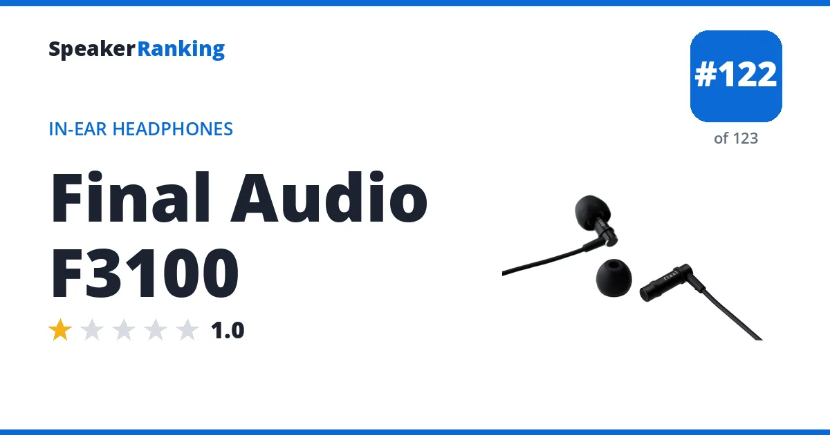 Final Audio F3100 - ranked #114 of 115 In-Ear Headphones · Editor's rating 1/5