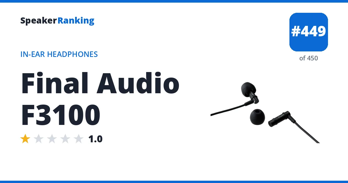 Final Audio F3100 ranking card