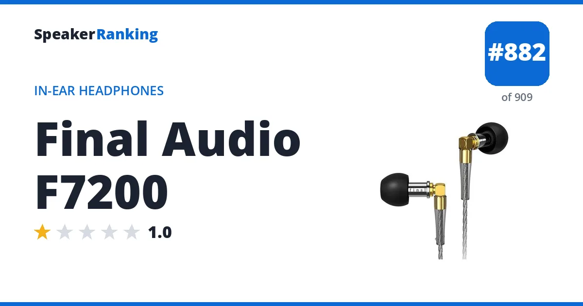 Final Audio F7200 - ranked #882 of 909 In-Ear Headphones · Editor's rating 1/5