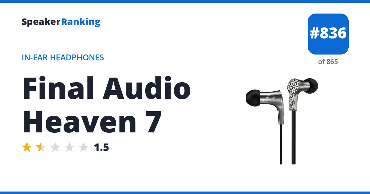 Final Audio Heaven 7 ranking card