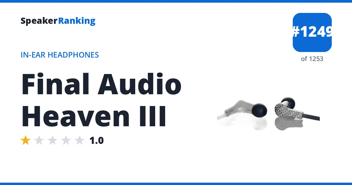 Final Audio Heaven III - ranked #1249 of 1253 In-Ear Headphones · Editor's rating 1/5