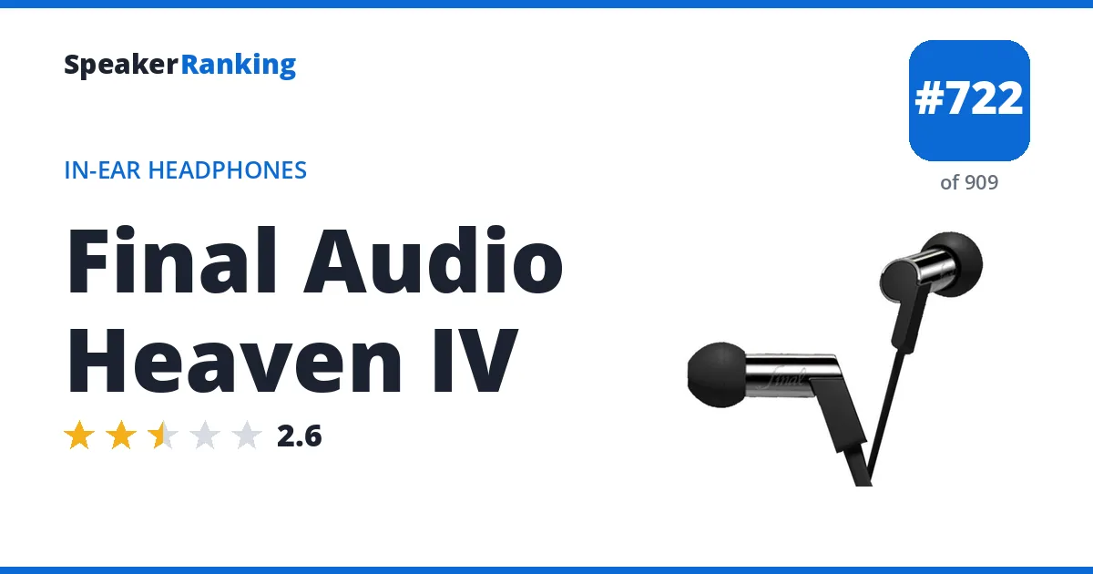 Final Audio Heaven IV ranking card