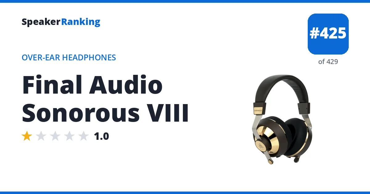 Final Audio Sonorous VIII ranking card