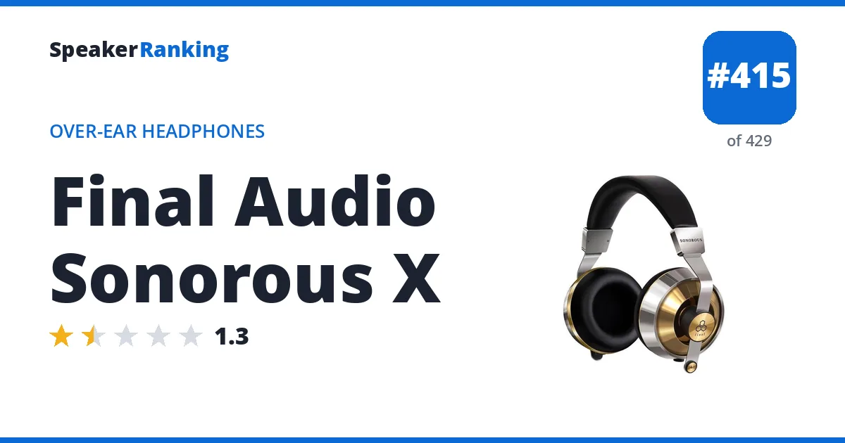 Final Audio Sonorous X ranking card