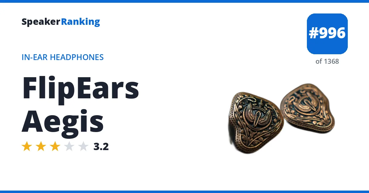 FlipEars Aegis - ranked #997 of 1369 In-Ear Headphones · Editor's rating 3.2/5