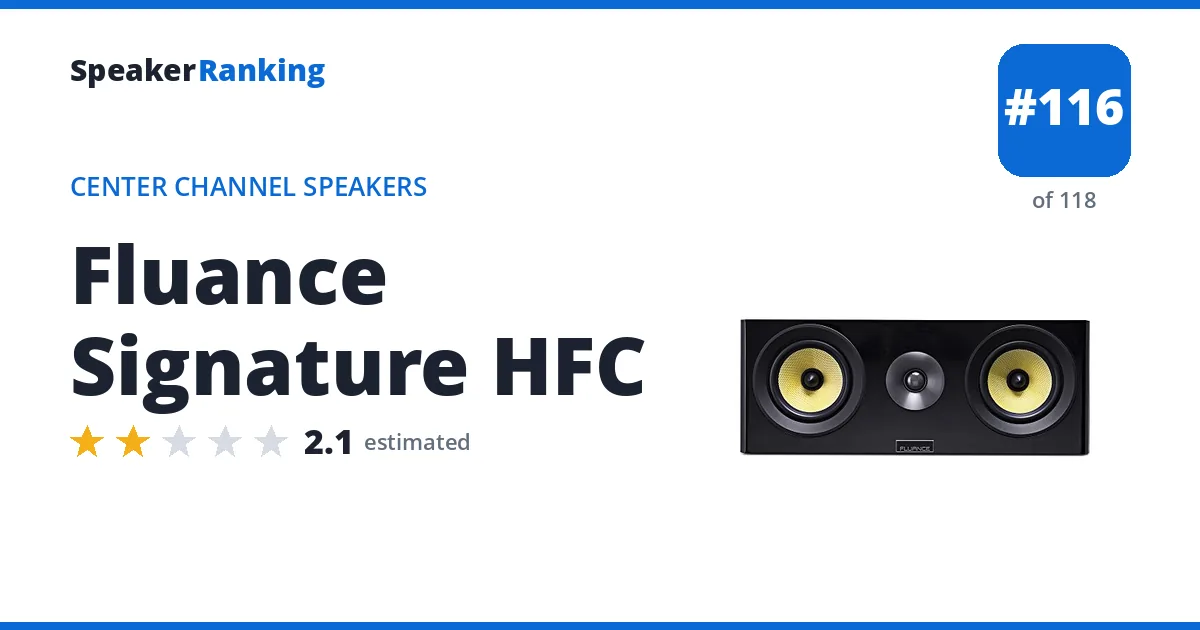 Fluance Signature HFC ranking card