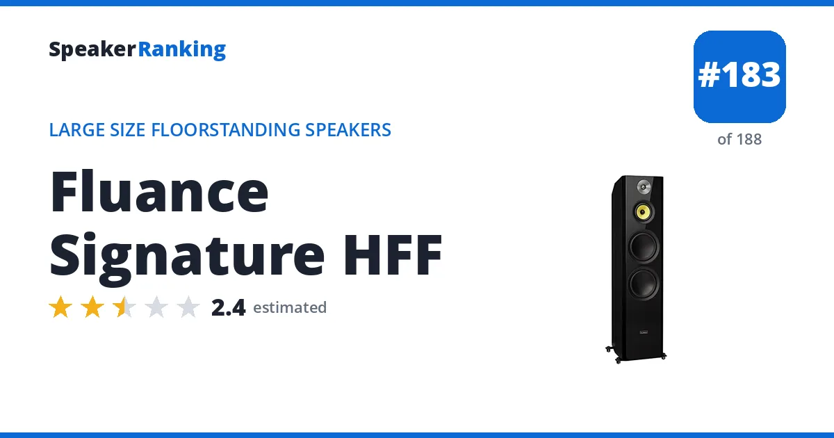 Fluance Signature HFF - ranked #183 of 188 Large Size Floorstanding Speakers · Editor's rating 2.4/5