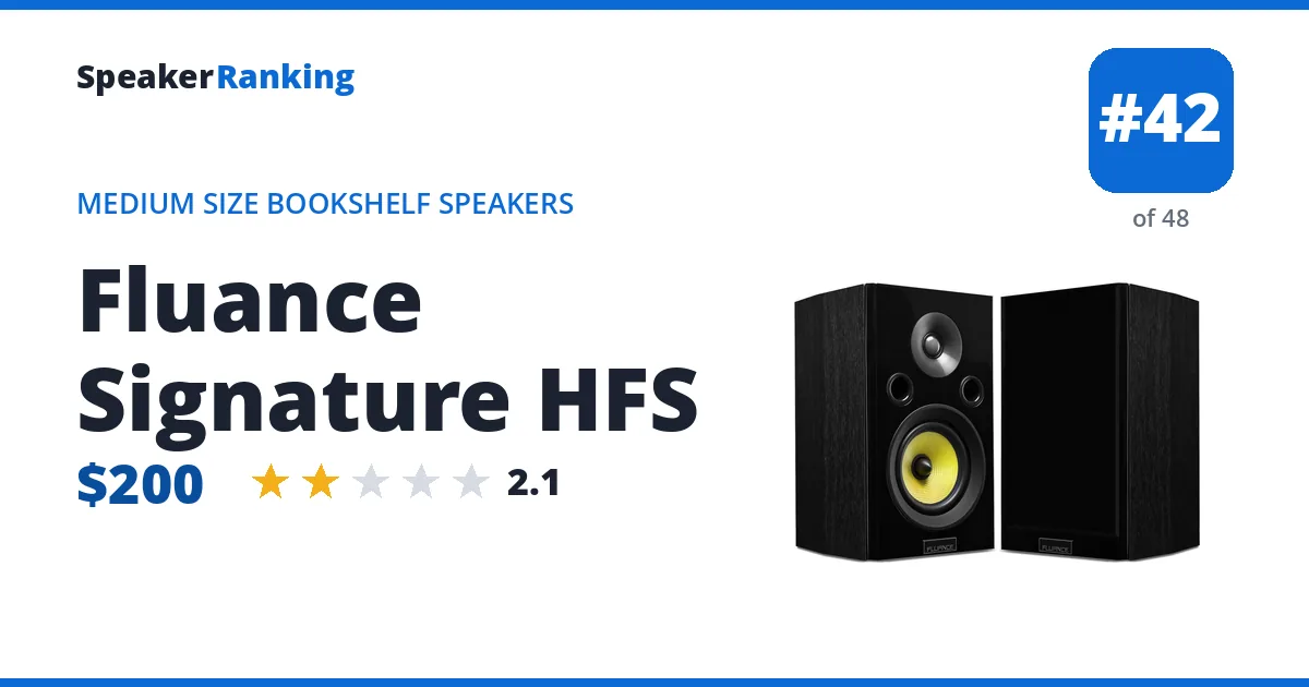 Fluance Signature HFS - ranked #42 of 48 Medium Size Bookshelf Speakers · Editor's rating 2.1/5