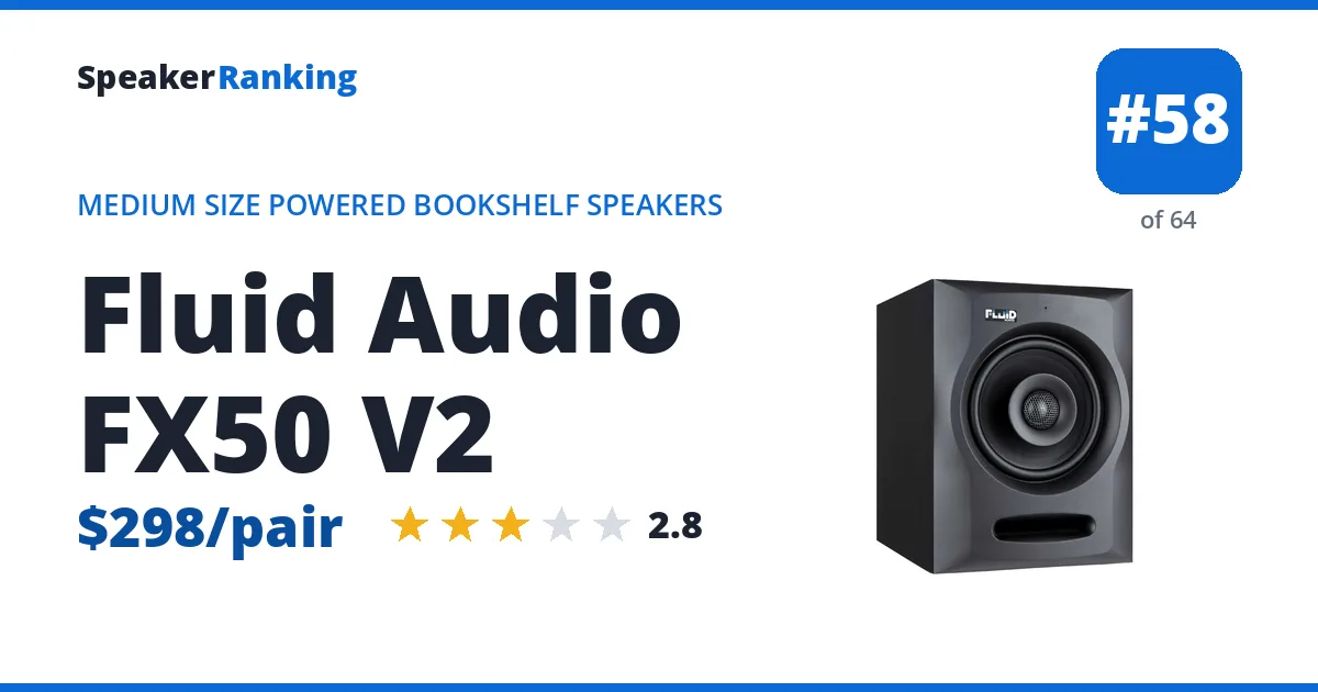Fluid Audio FX50 V2 - ranked #58 of 64 Medium Size Powered Bookshelf Speakers · Editor's rating 2.8/5