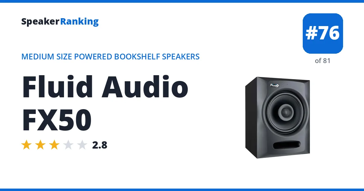 Fluid Audio FX50 ranking card