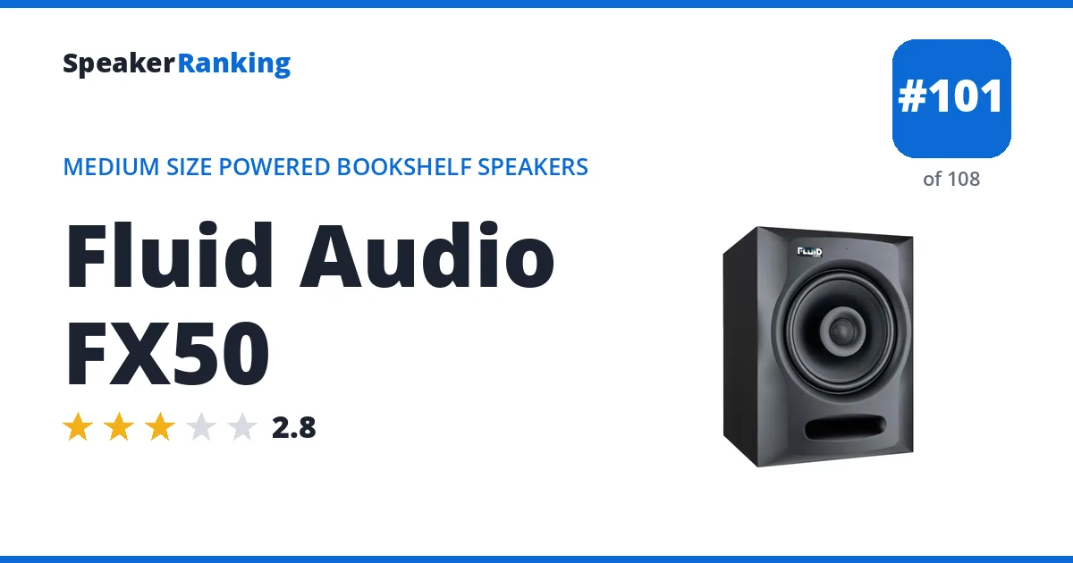 Fluid Audio FX50 ranking card