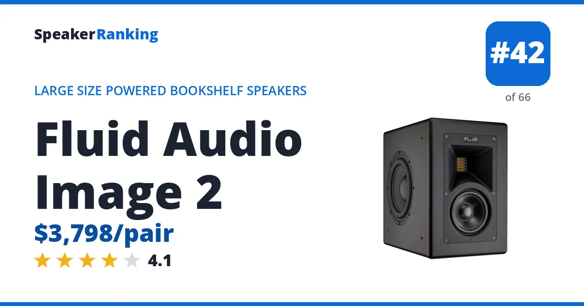 Fluid Audio Image 2 - ranked #42 of 66 Large Size Powered Bookshelf Speakers · Editor's rating 4.1/5