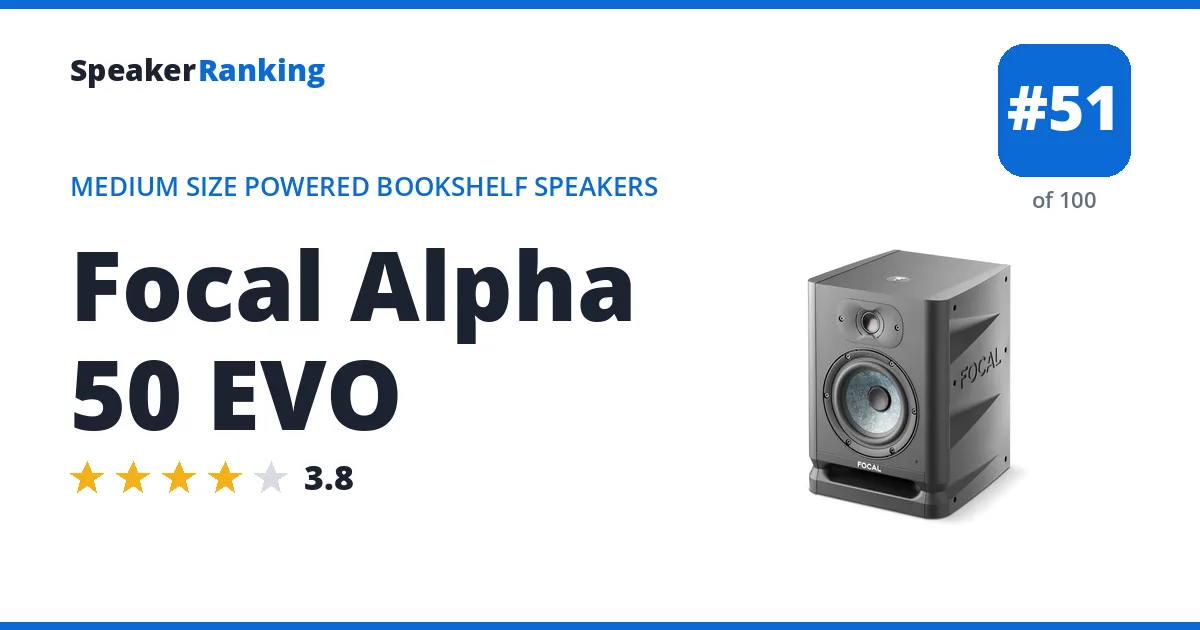 Focal Alpha 50 EVO ranking card