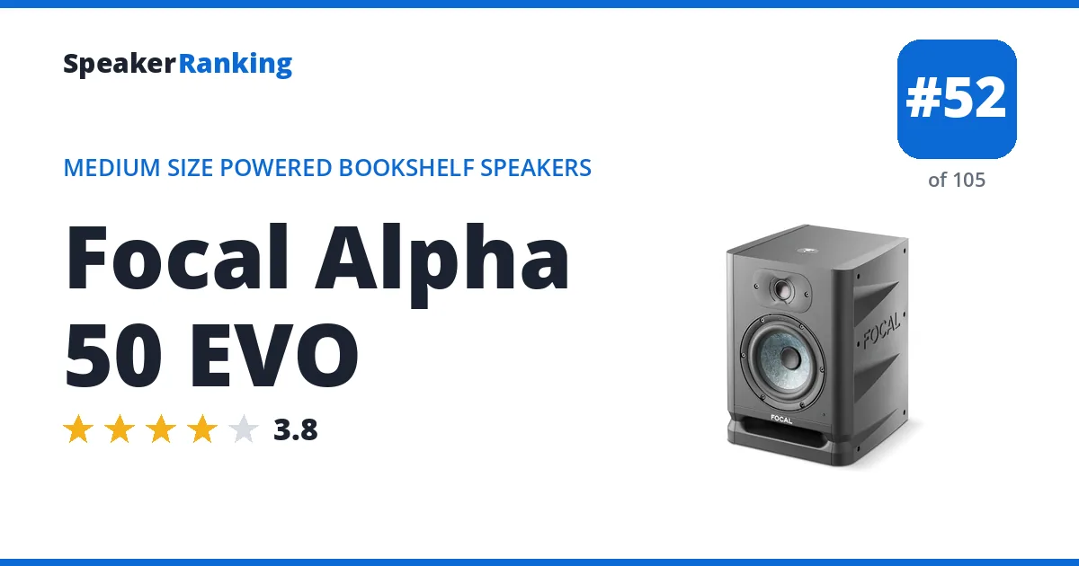 Focal Alpha 50 EVO ranking card