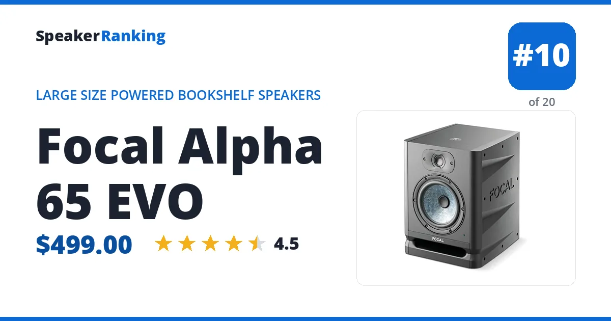 Focal Alpha 65 EVO ranking card