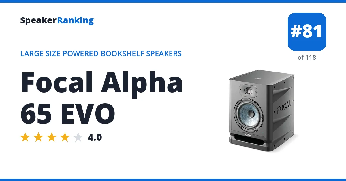 Focal Alpha 65 EVO ranking card
